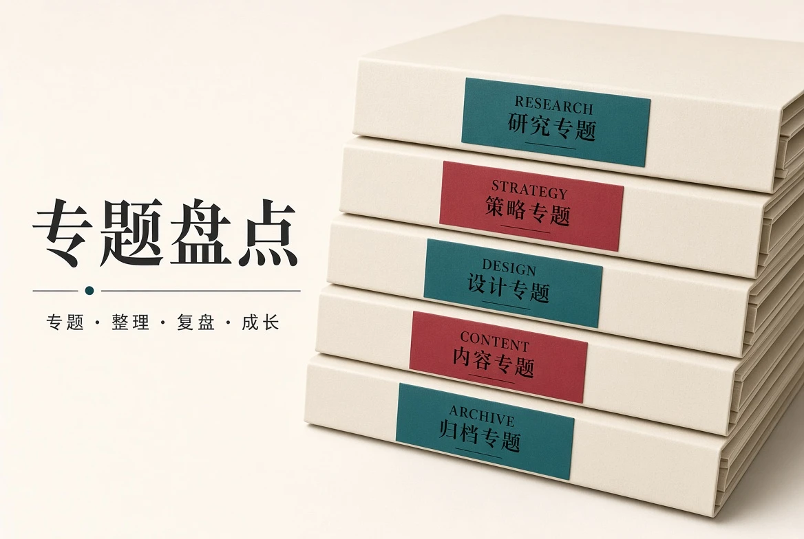 专题盘点与阅读线索画面